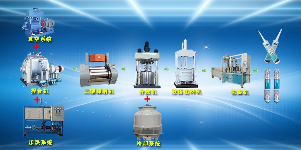 硅酮中性玻璃膠生產(chǎn)線方案2 硅酮中性玻璃膠生產(chǎn)線方案2